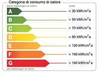 Logo di TIZIANO BOTTOS ELETTRODOMESTICI