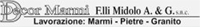 Logo di DECOR MARMI