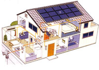 Logo di TERMOENERGY
