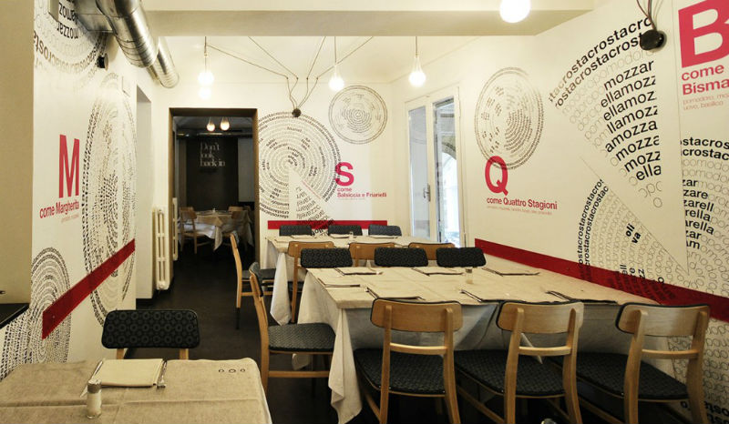 Ristorante Napoletano Pizza A Torino Via Monginevro Paginegialleit